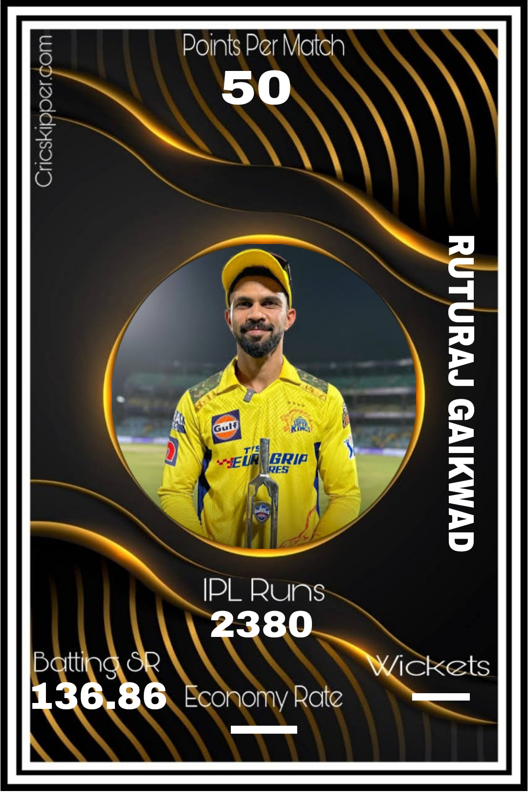 Ruturaj Gaikwad