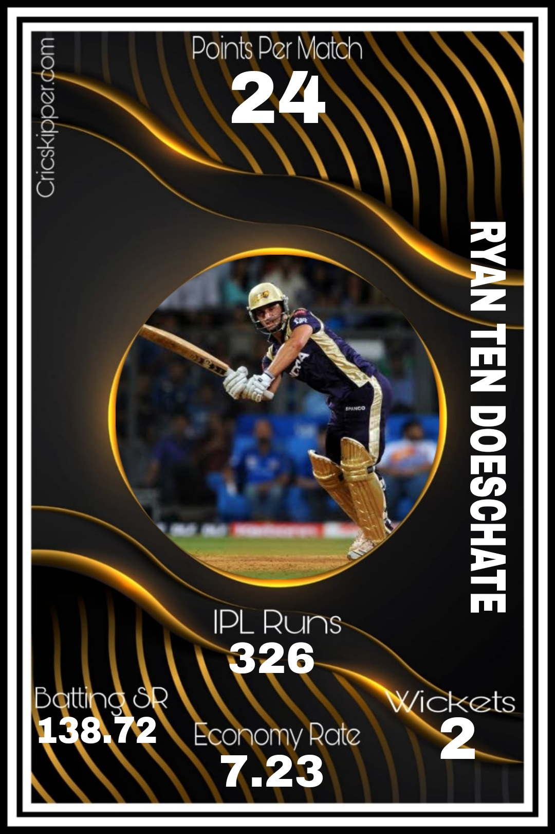 Ryan_ten_Doeschate