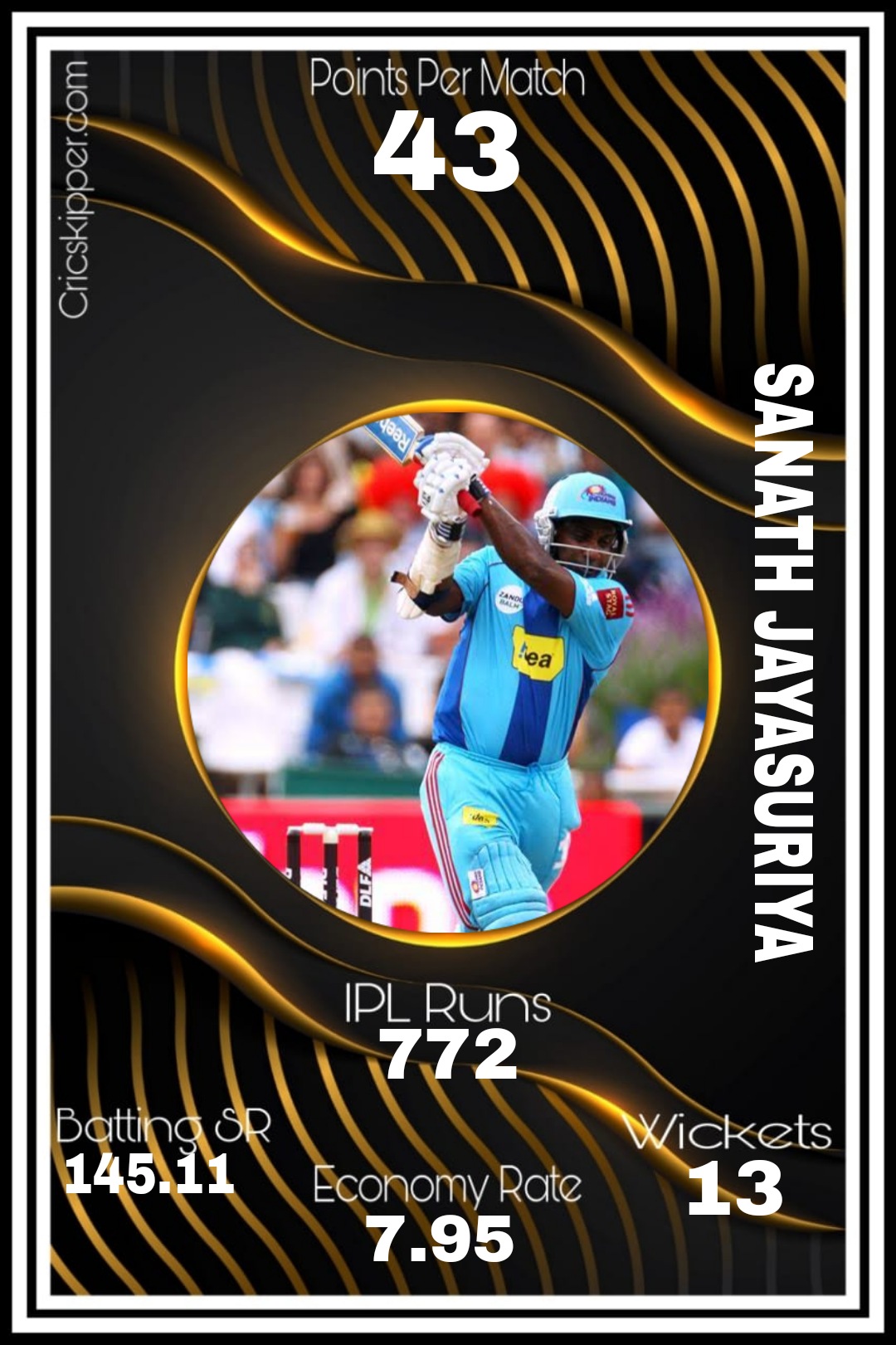 Sanath Jayasuriya