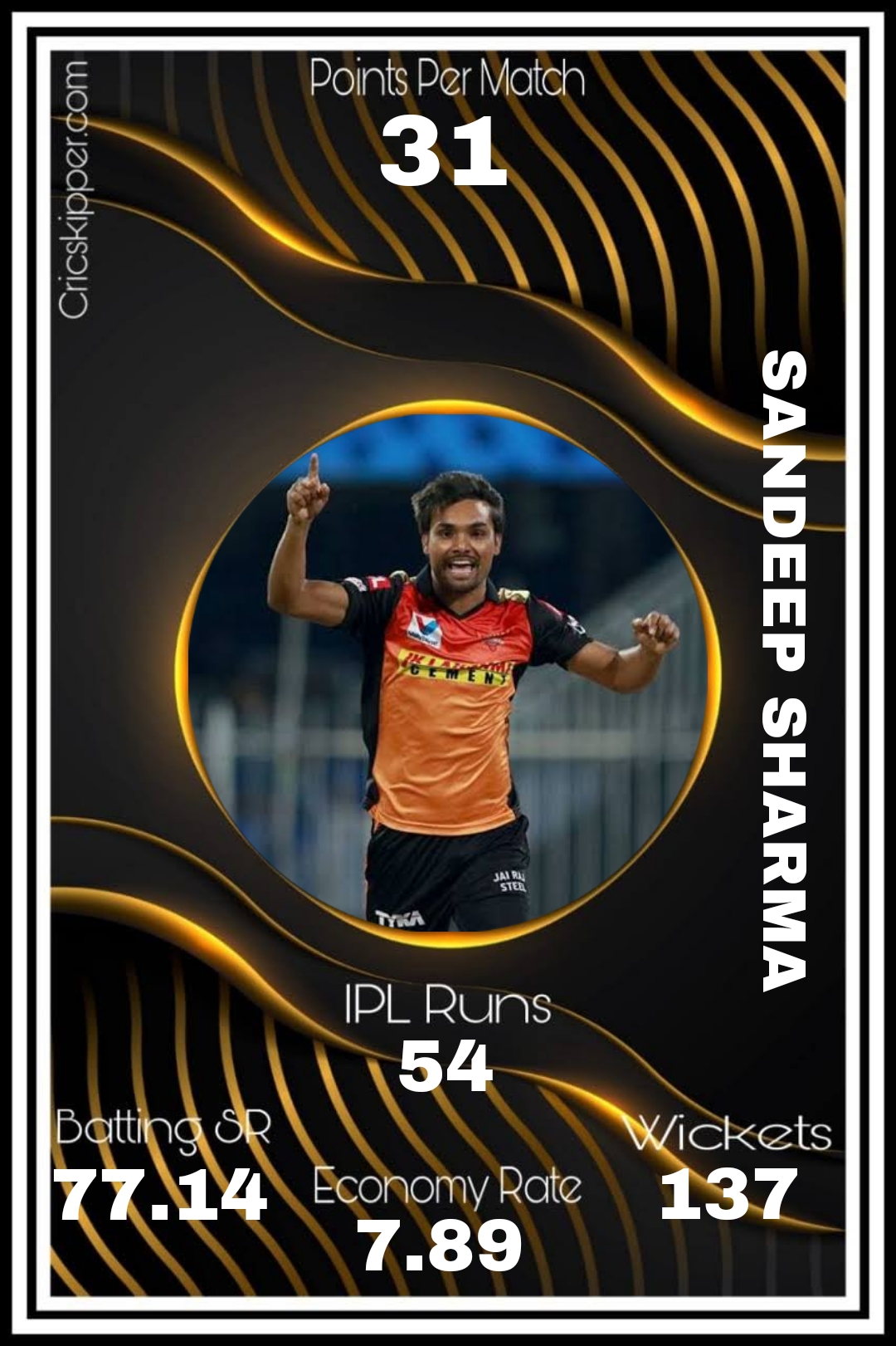 Sandeep Sharma