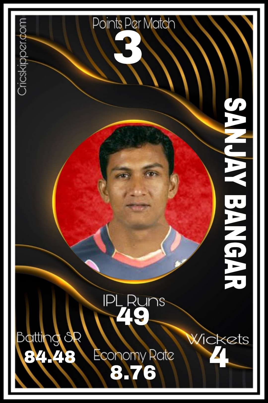 Sanjay Bangar