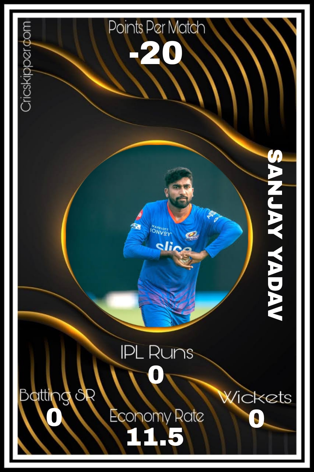 Sanjay Yadav