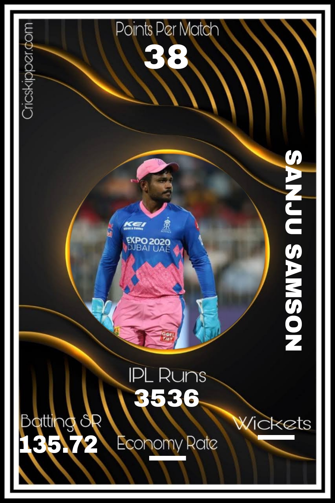 Sanju Samson