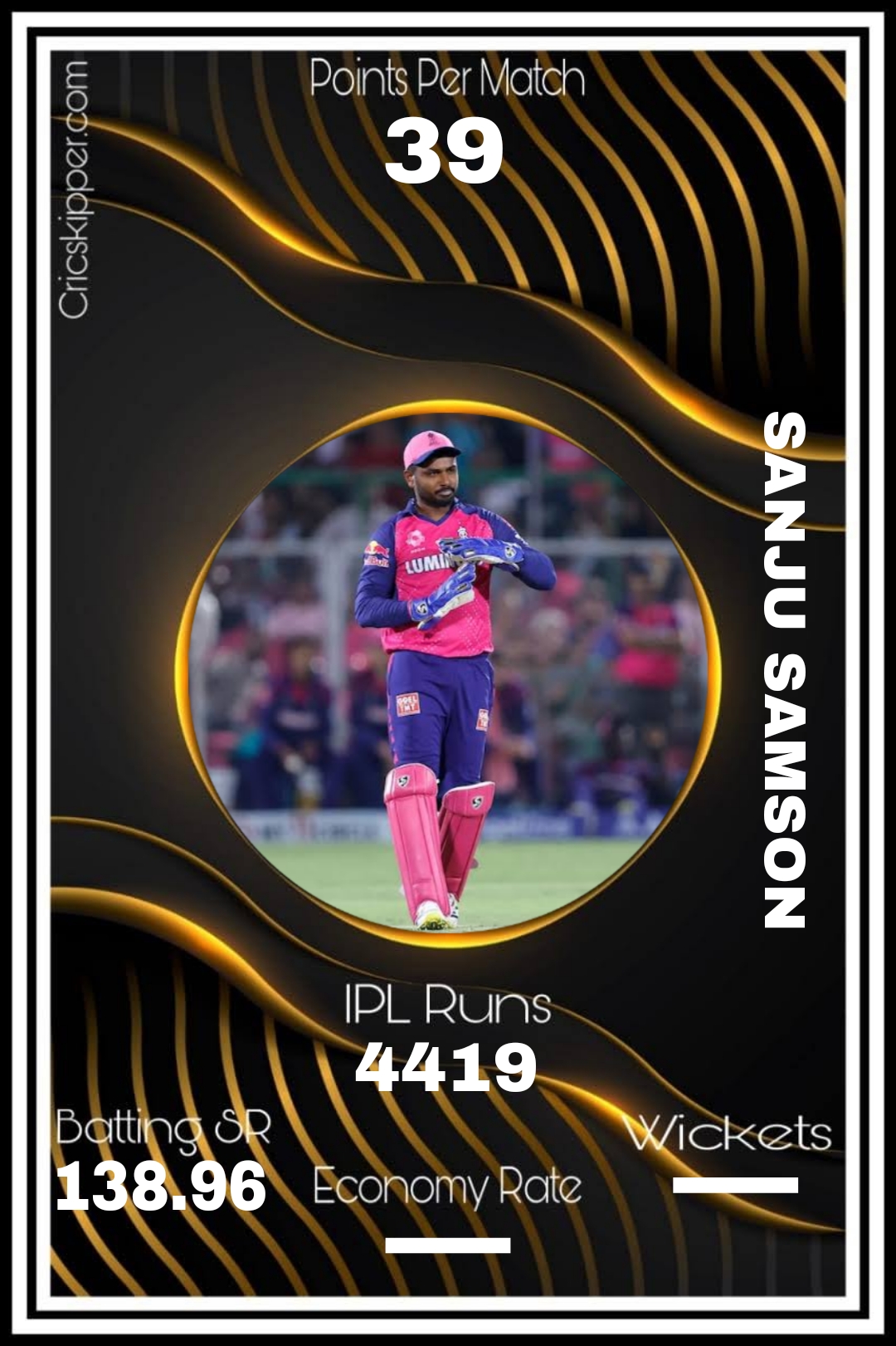 Sanju Samson