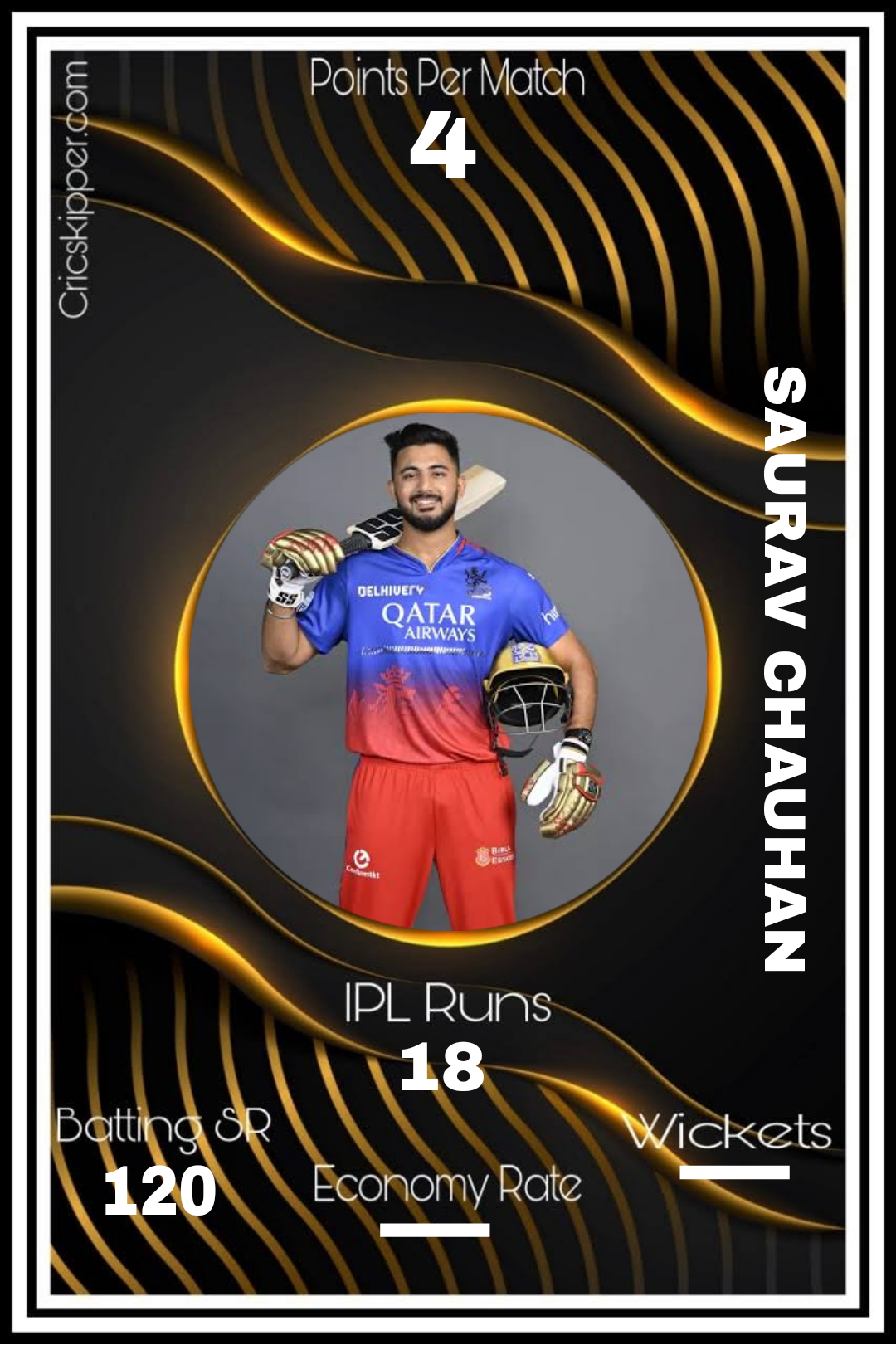 Saurav Chauhan