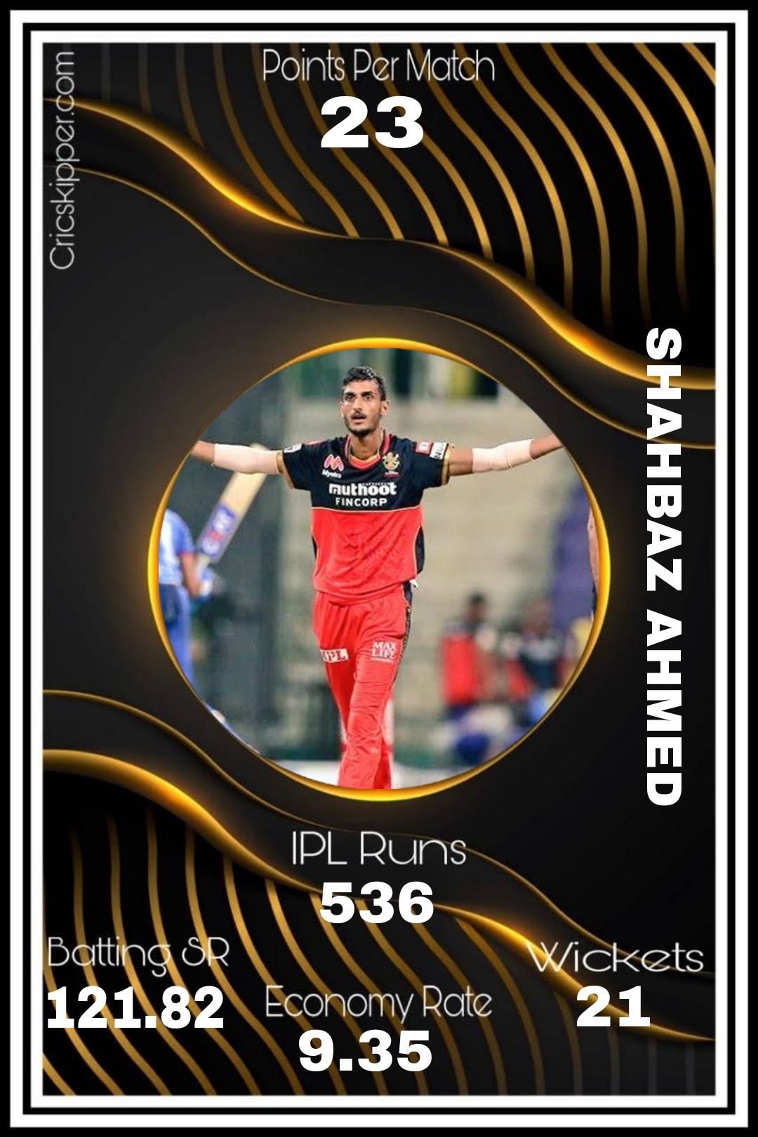 Shahbaz Ahmed
