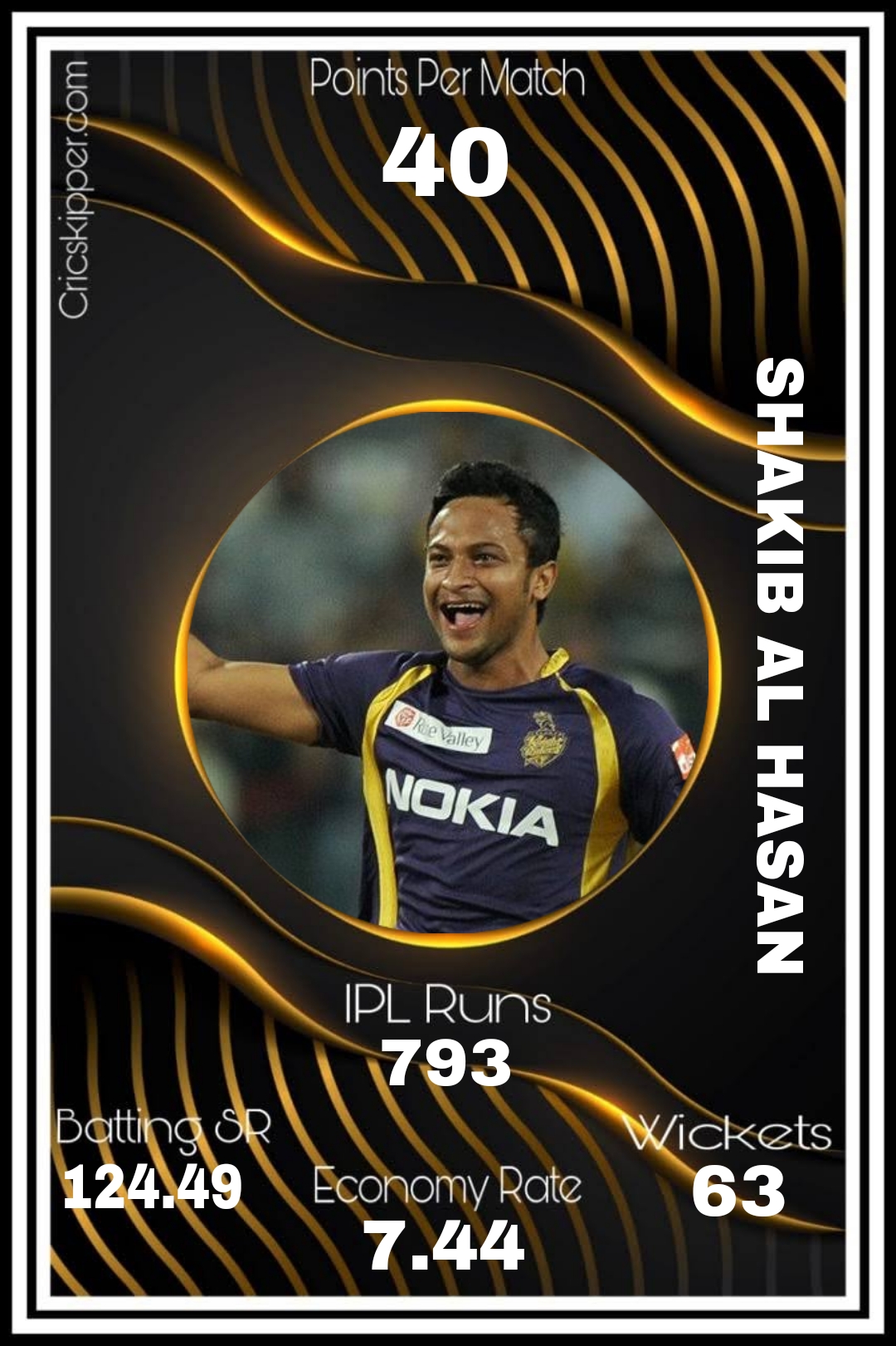 Shakib Al Hasan