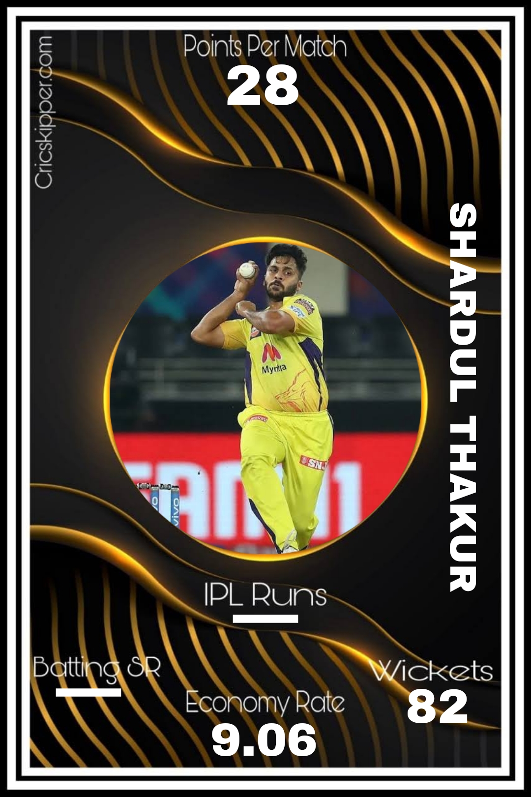 Shardul Thakur