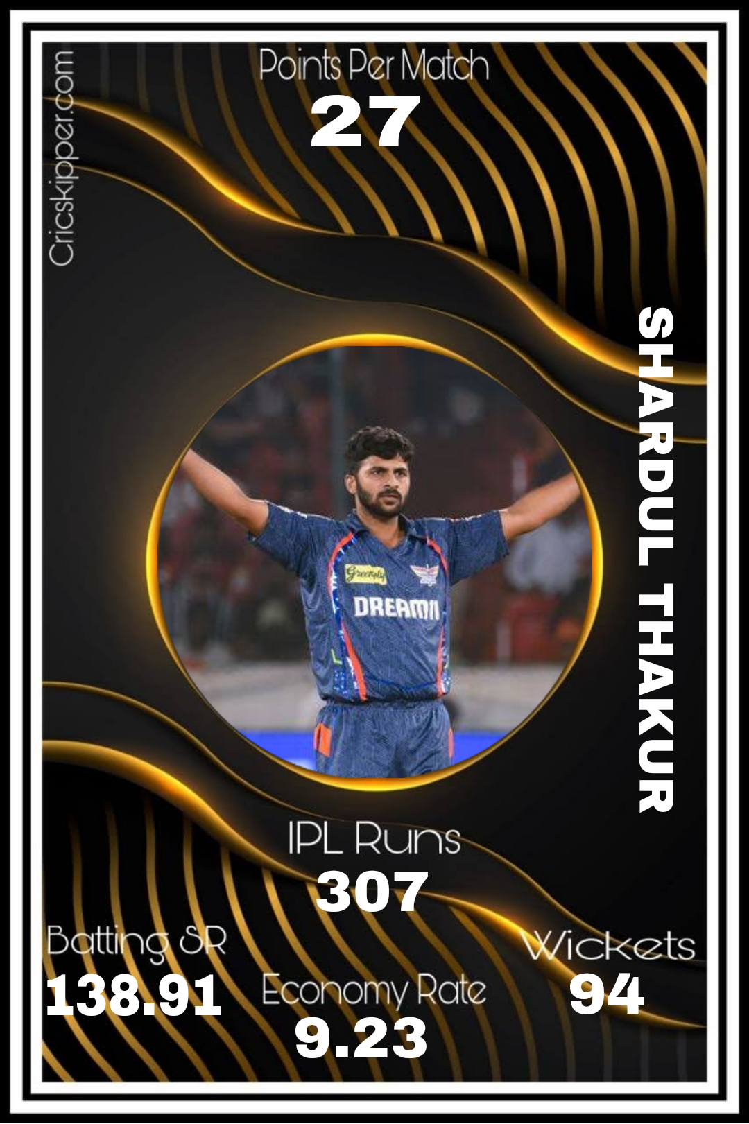 Shardul Thakur