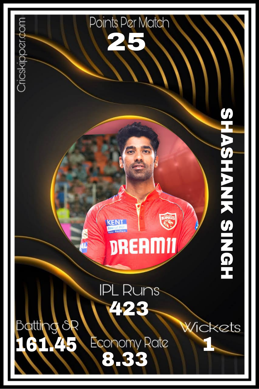 Shashank Singh