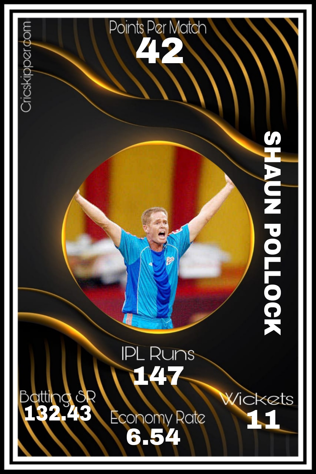 Shaun Pollock