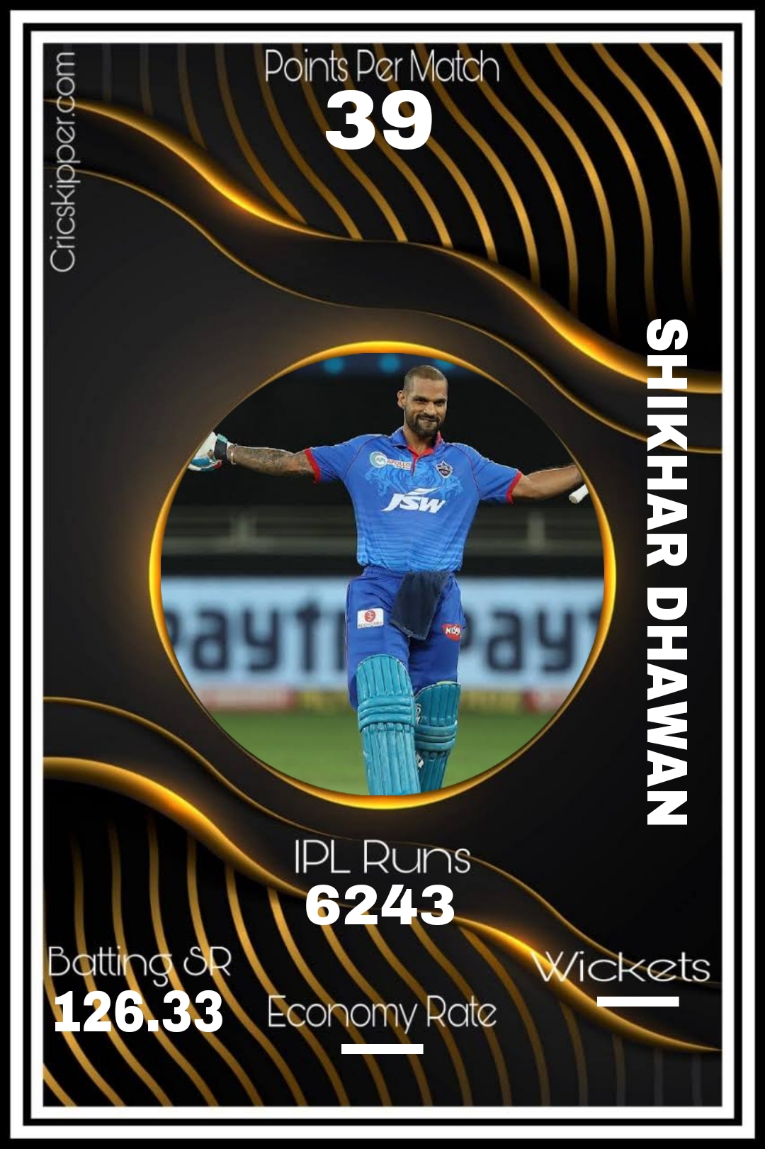 Shikhar Dhawan