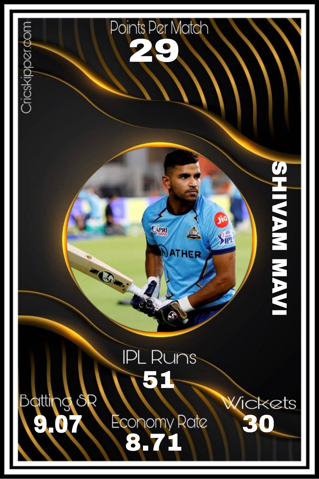 Shivam Mavi