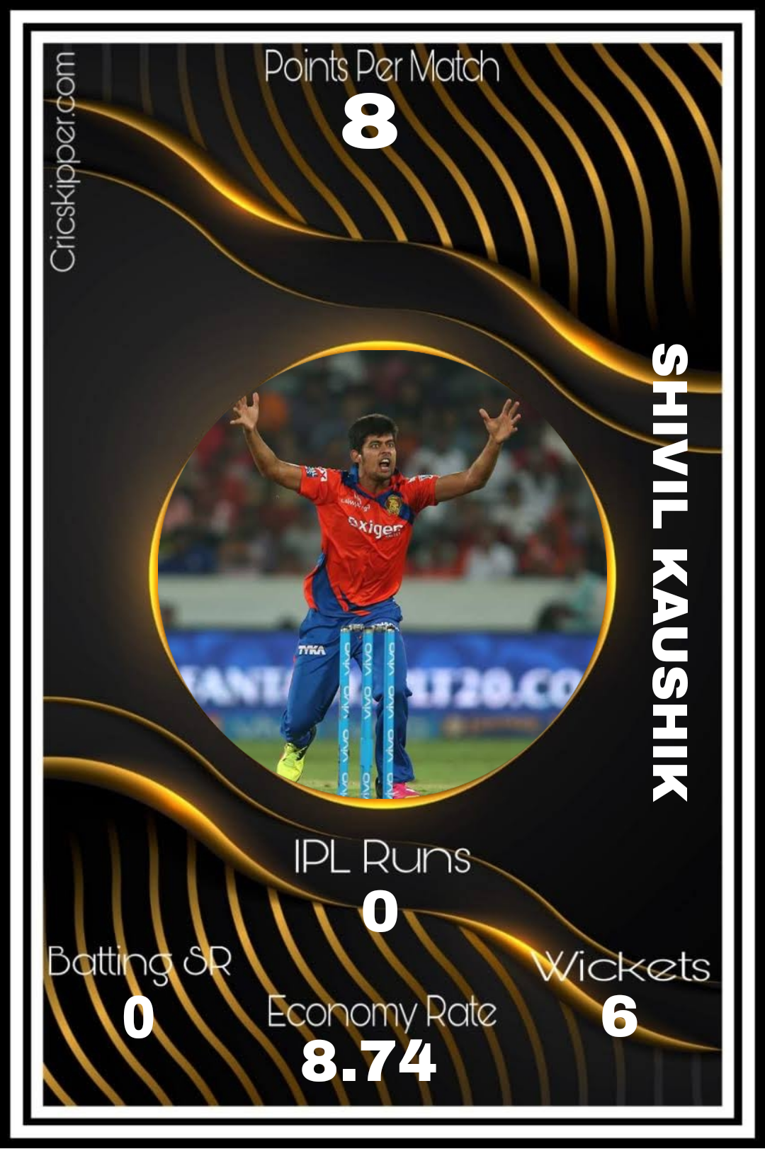 Shivil Kaushik