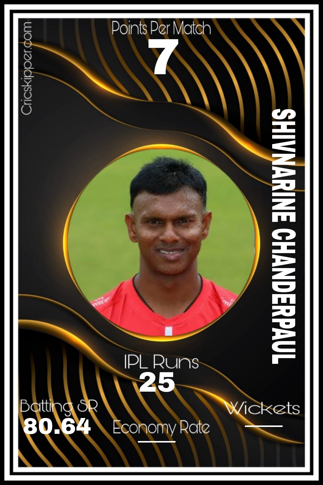 Shivnarine Chanderpaul