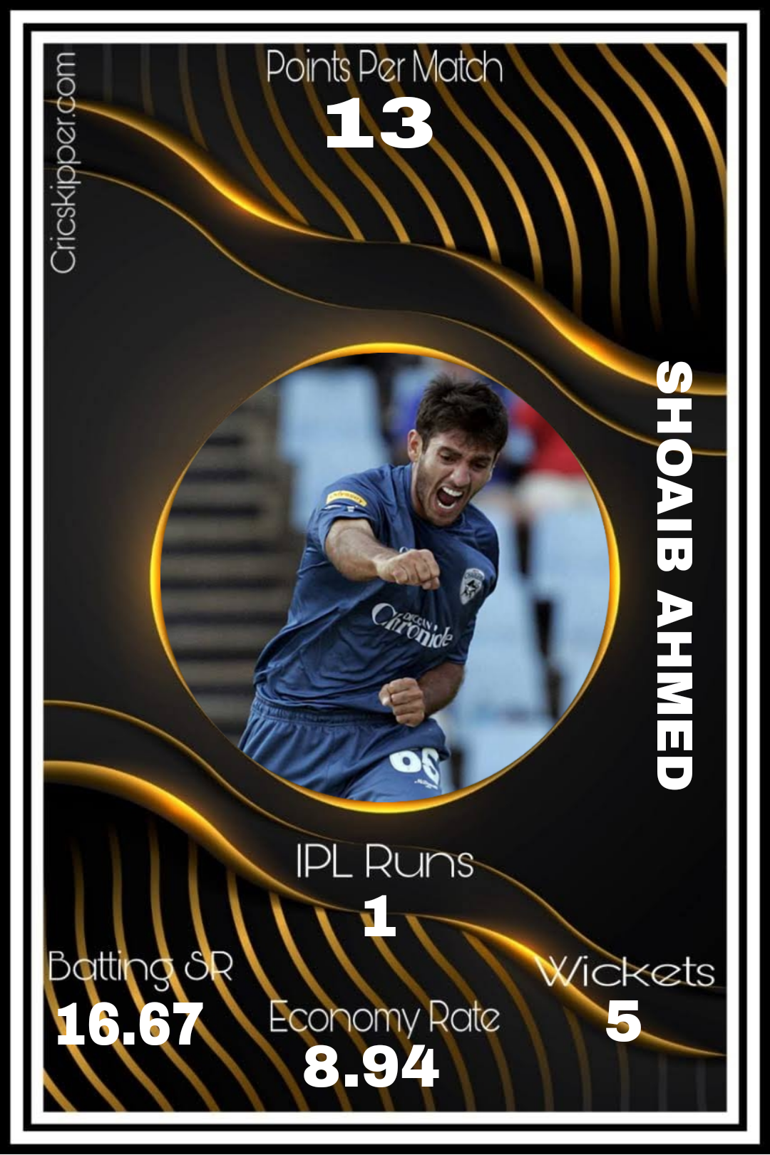 Shoaib Ahmed
