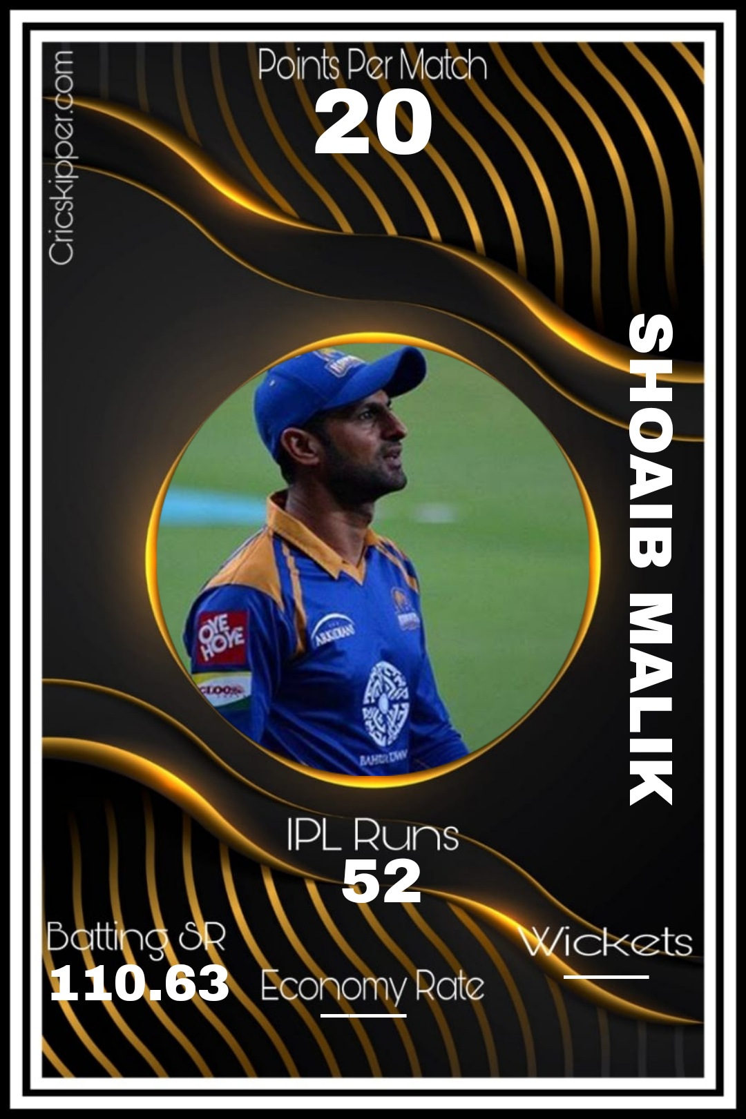 Shoaib Malik