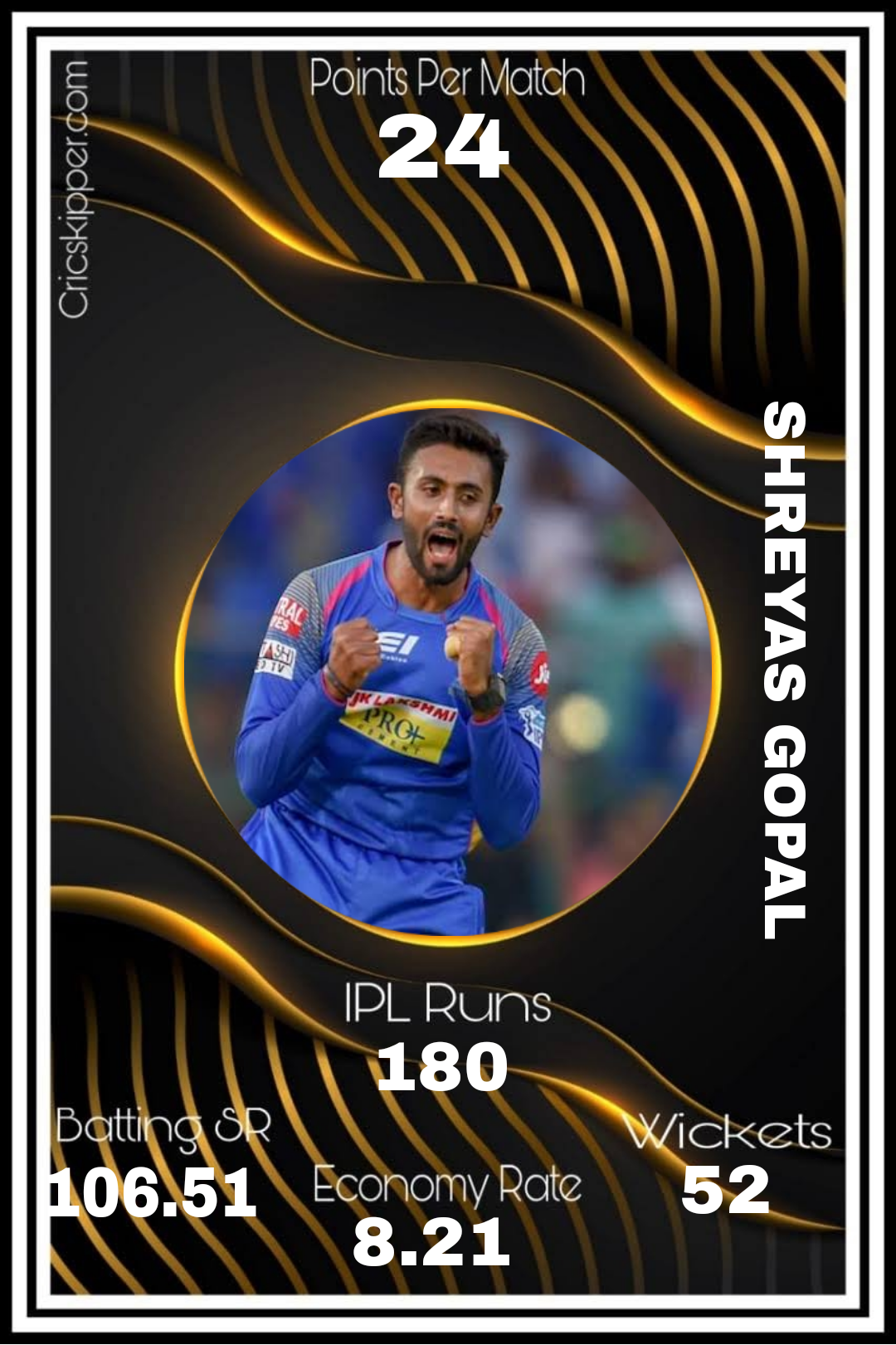 Shreyas Gopal