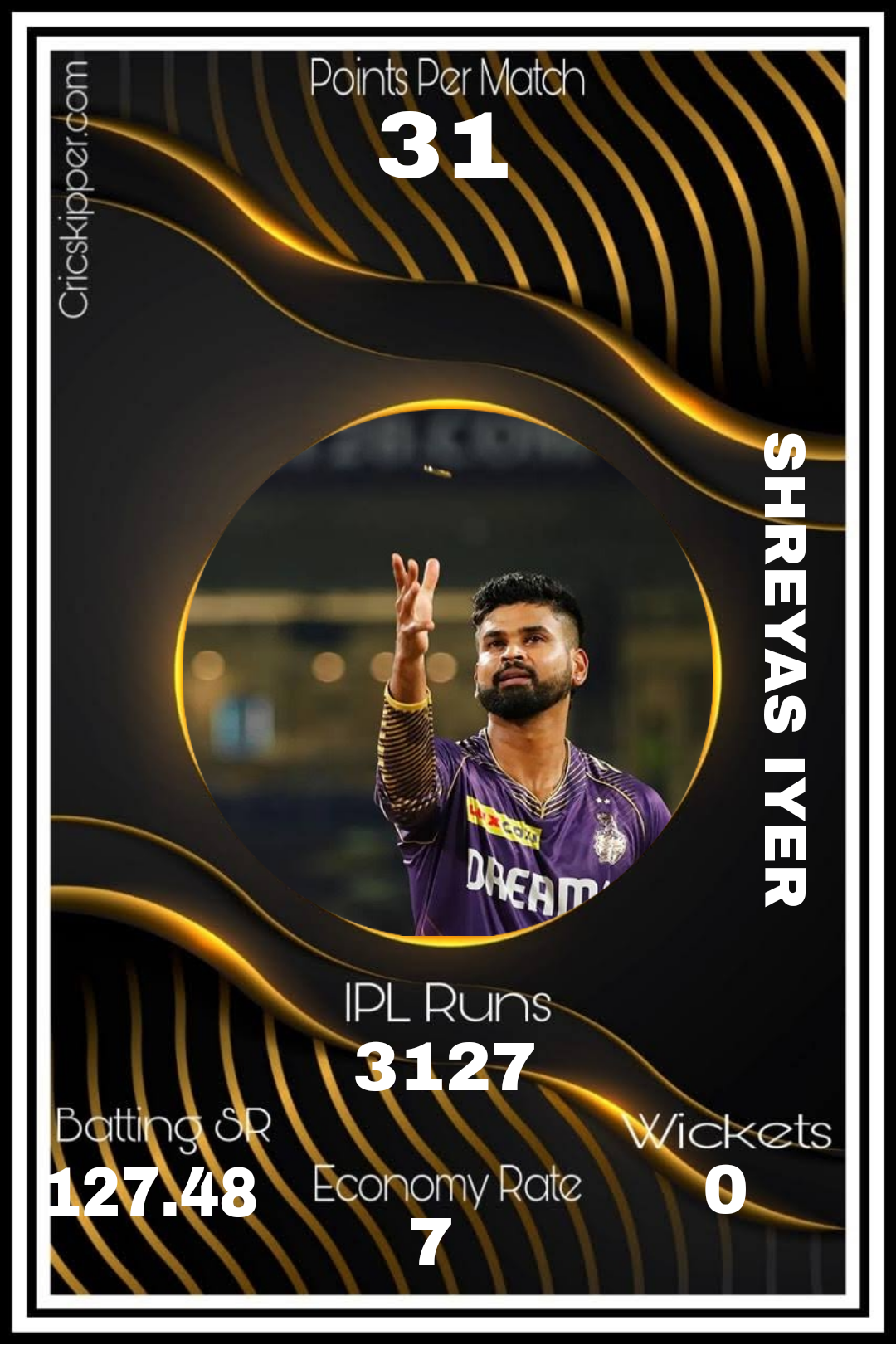 Shreyas Iyer