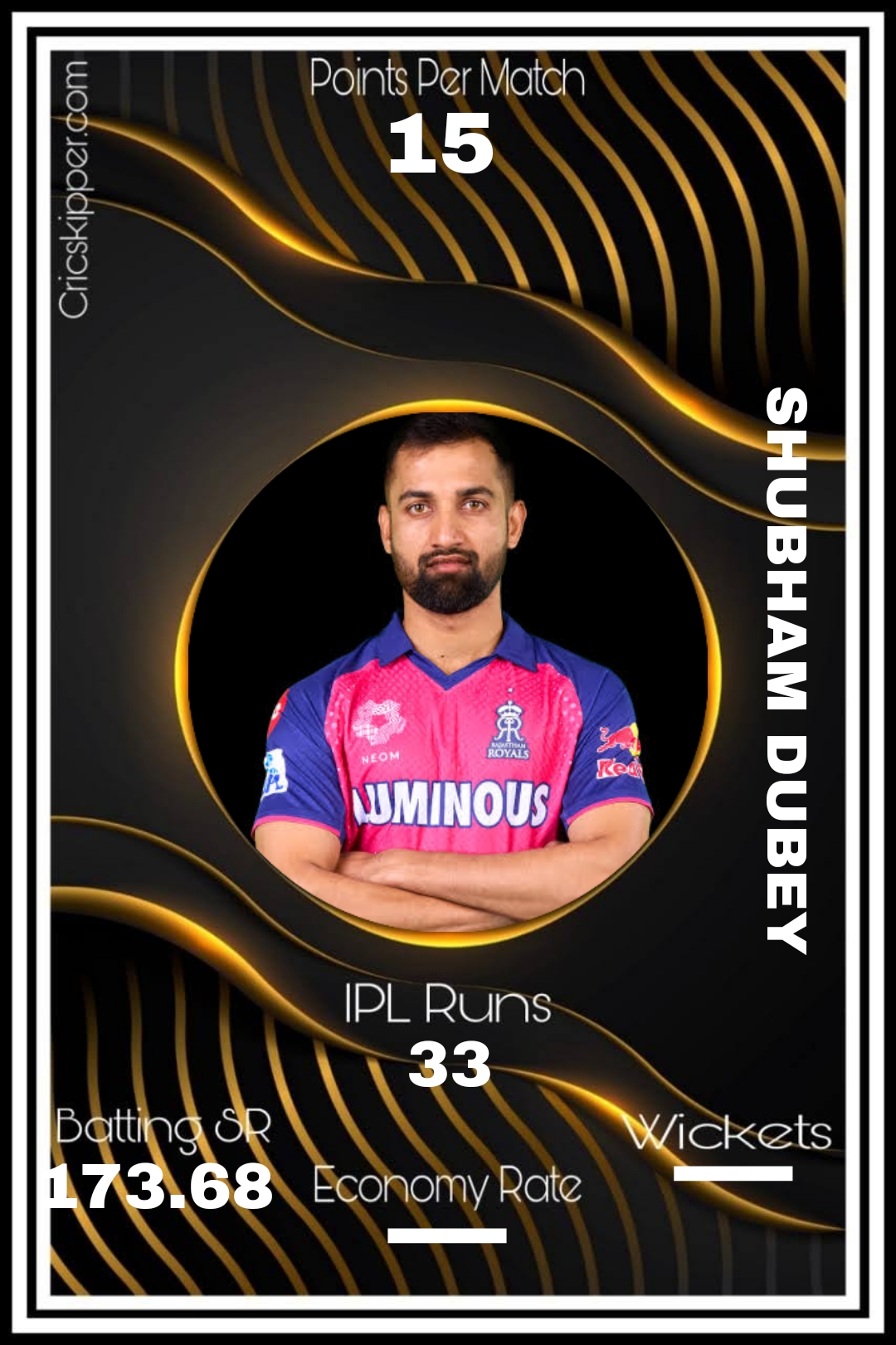 Shubham Dubey