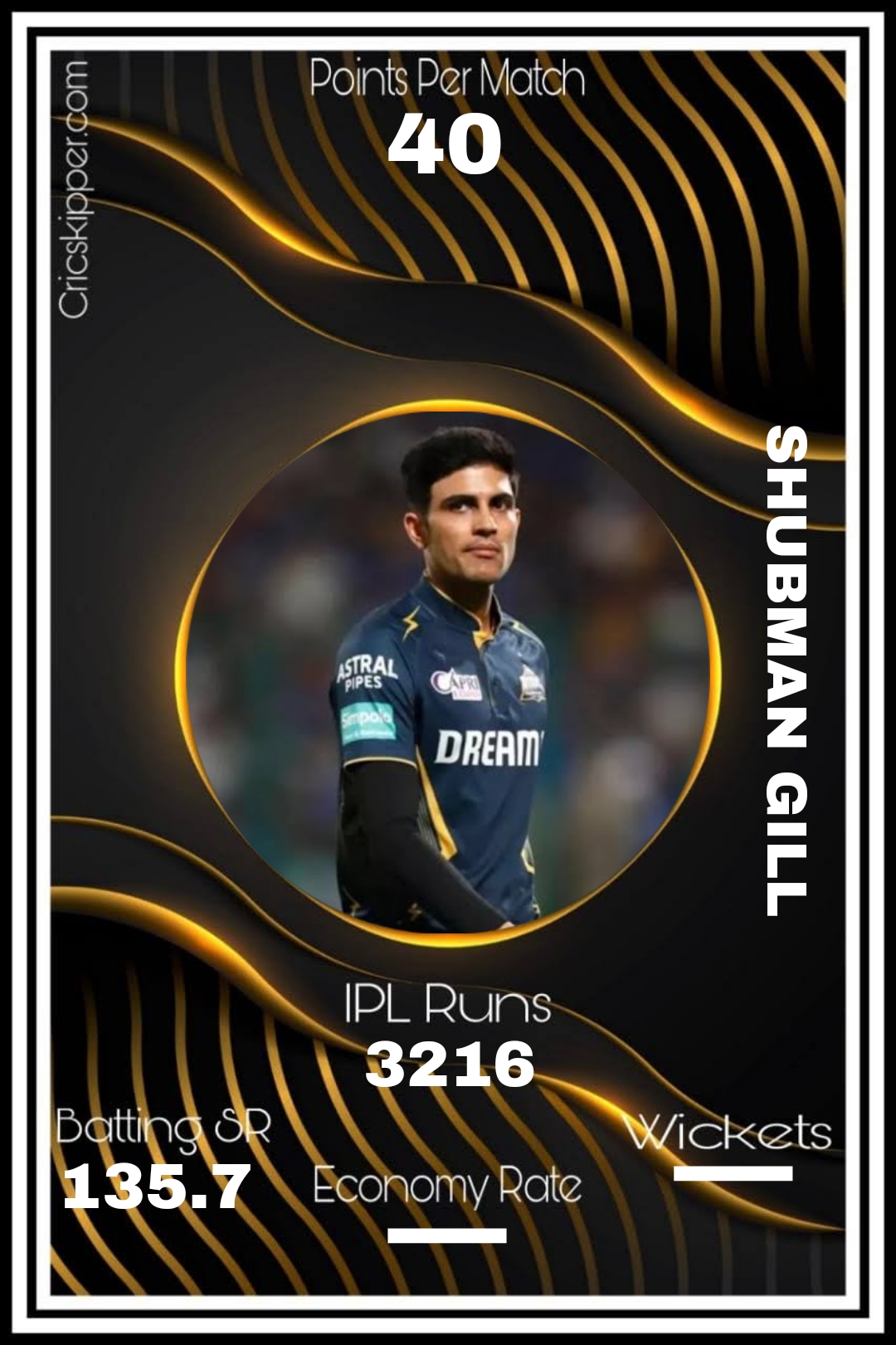 Shubman Gill