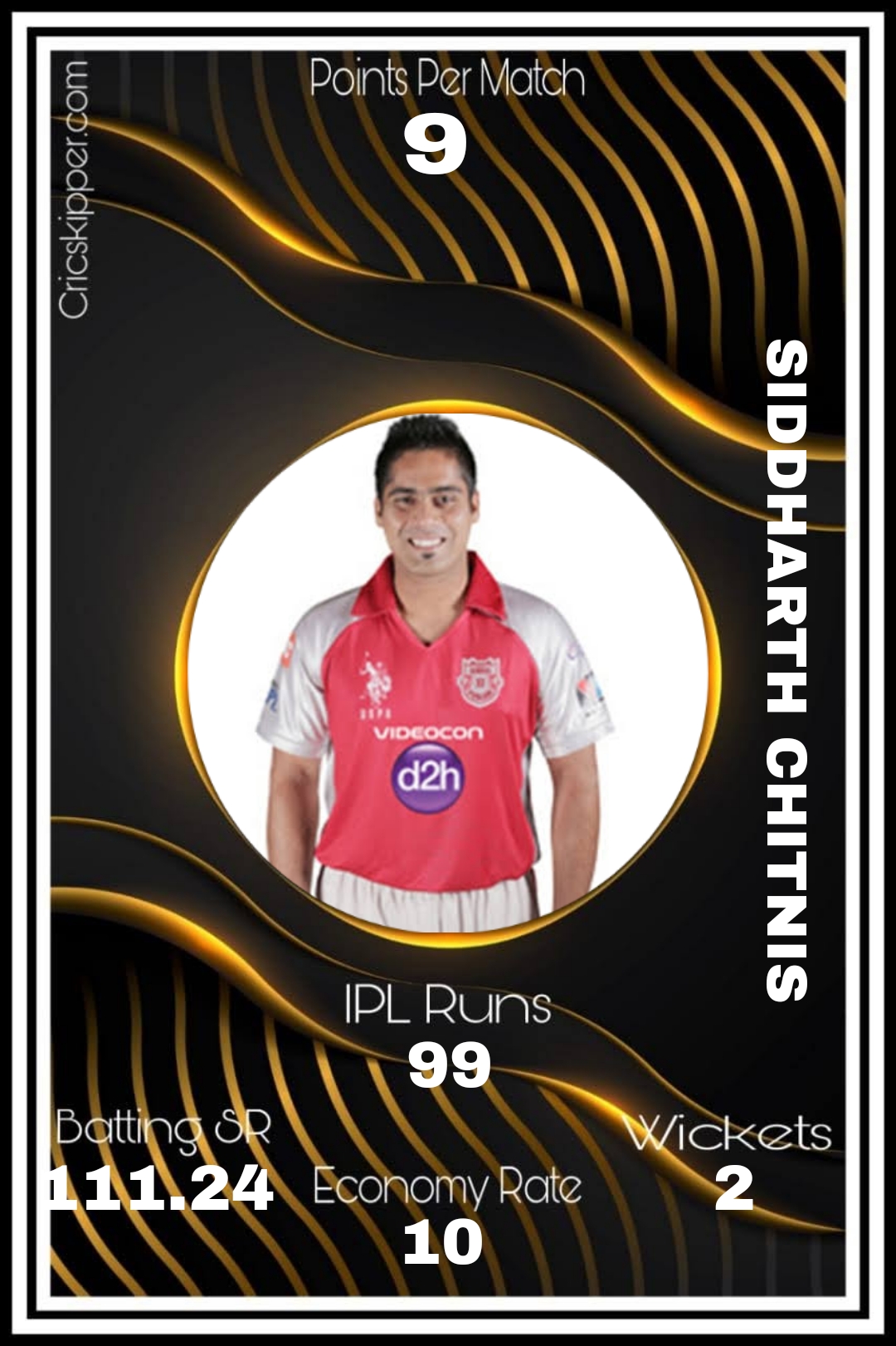 Siddharth Chitnis