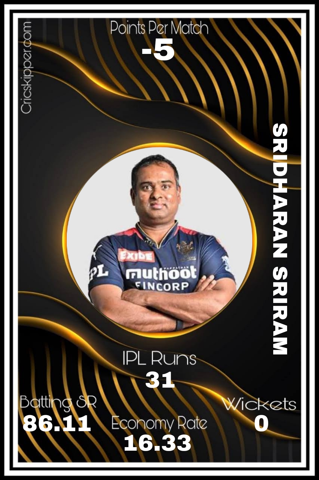 Sridharan Sriram
