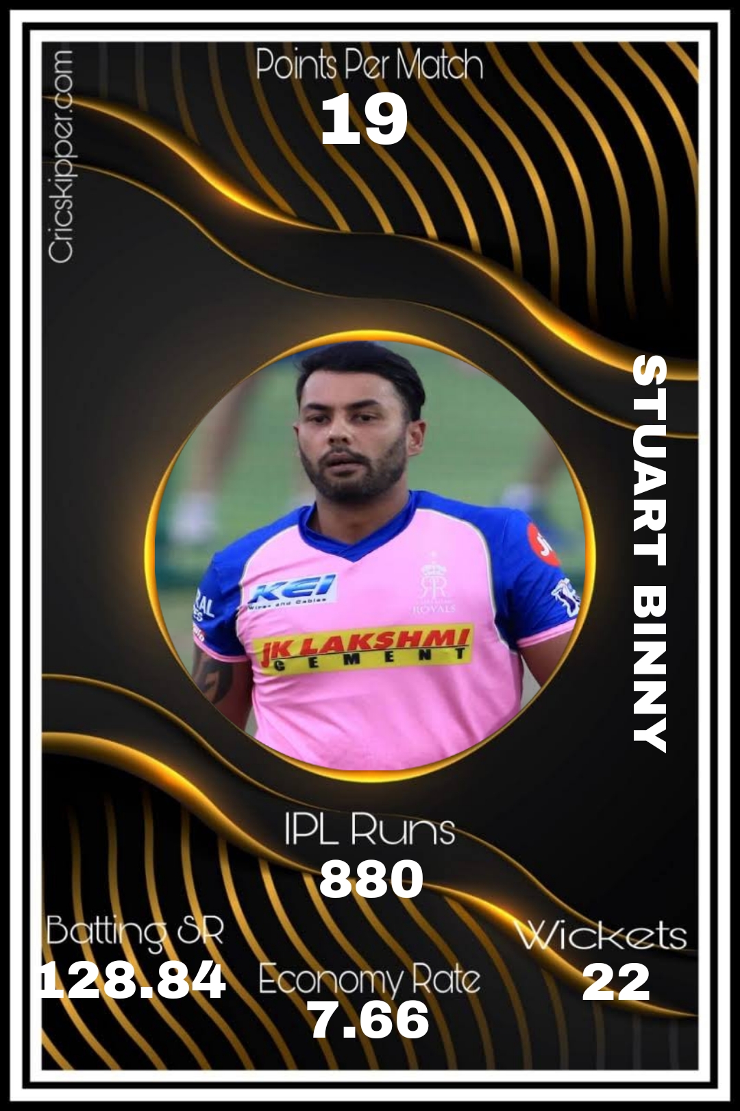 Stuart Binny