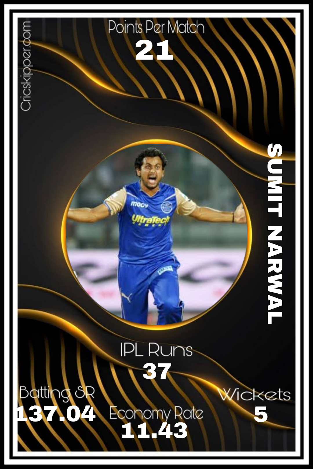 Sumit Narwal