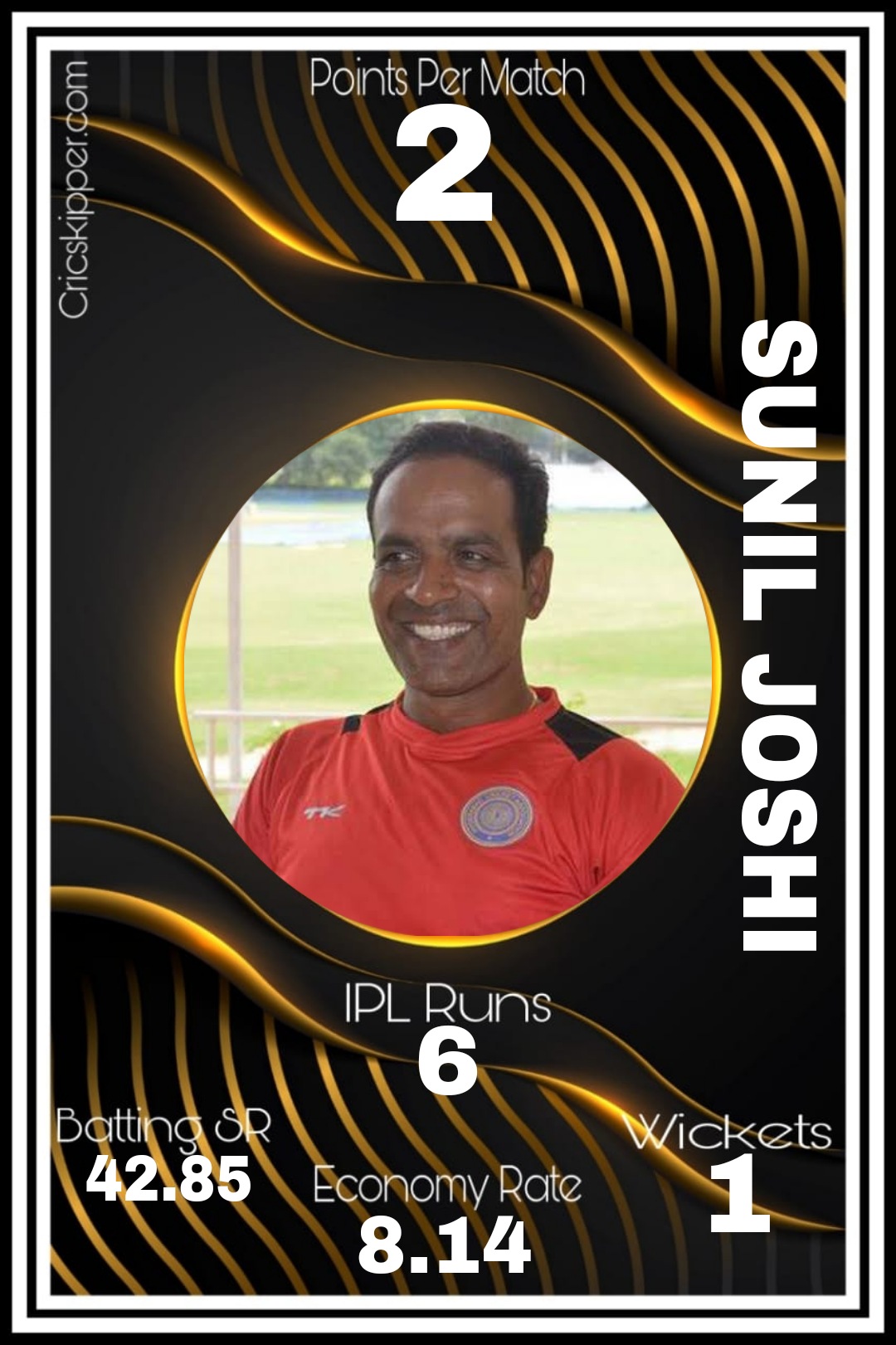 Sunil Joshi