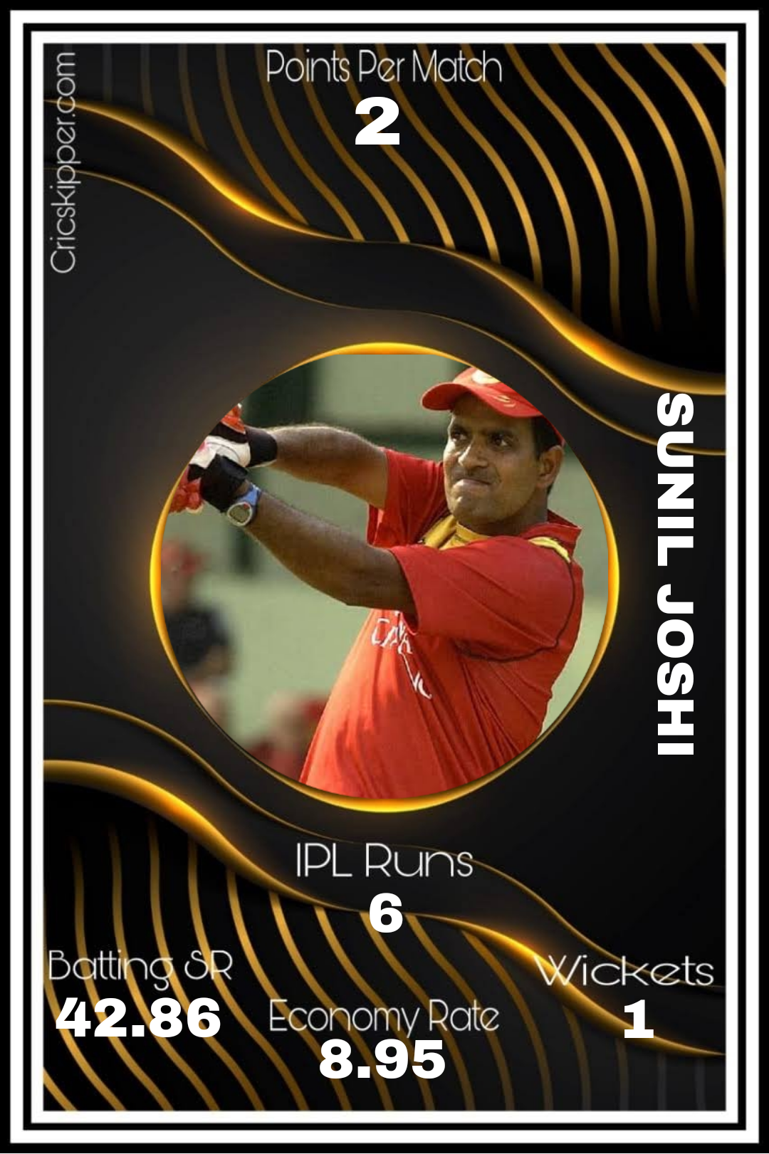 Sunil Joshi