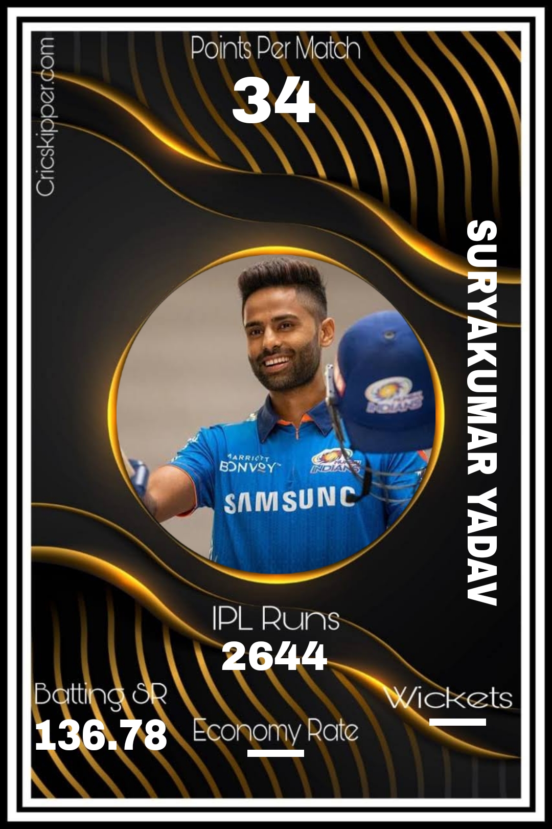 Suryakumar Yadav