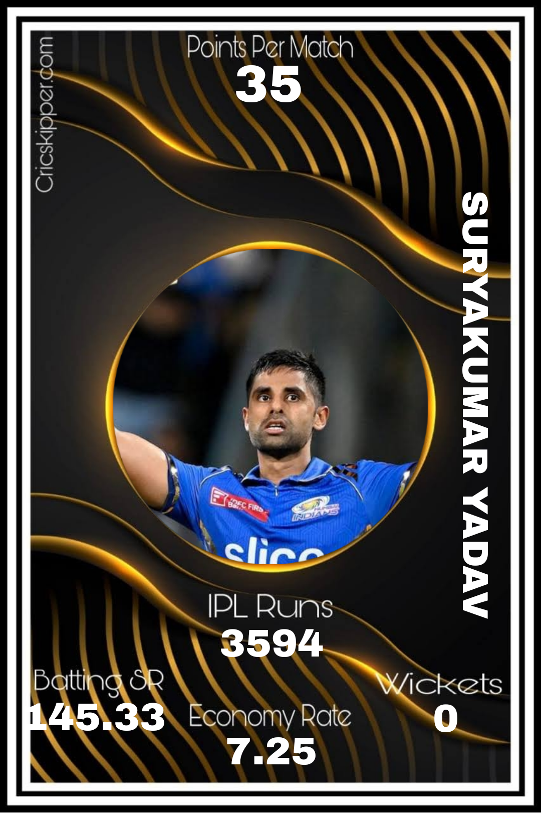 Suryakumar Yadav