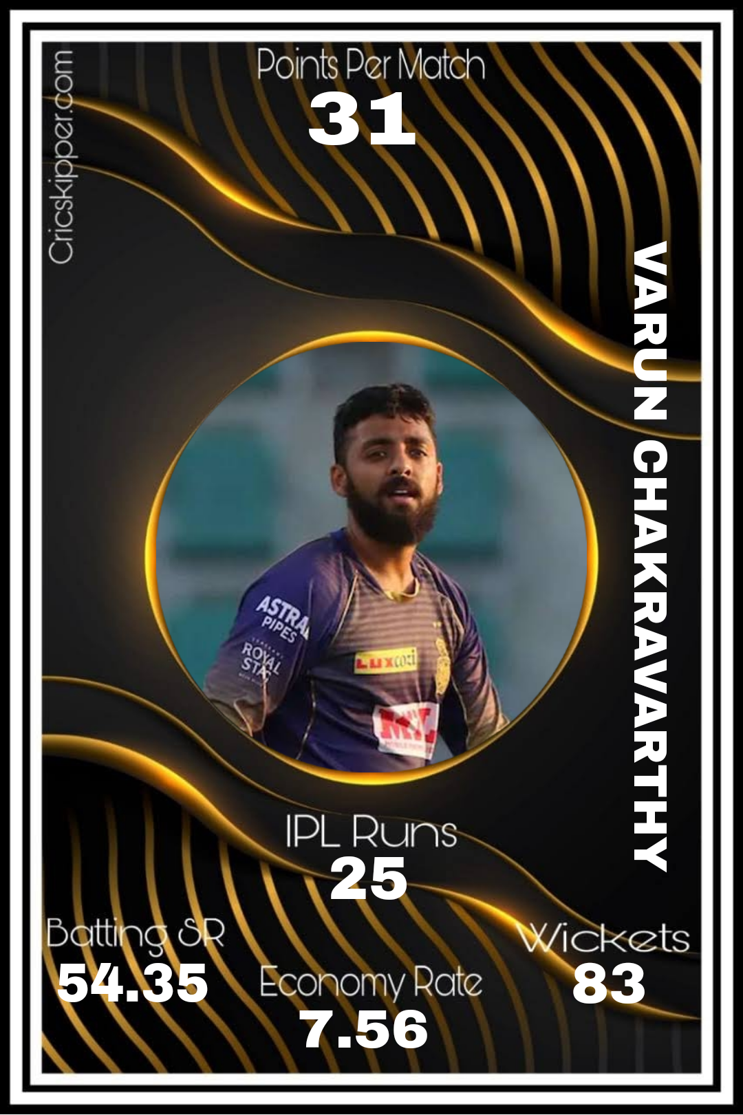 Varun Chakravarthy