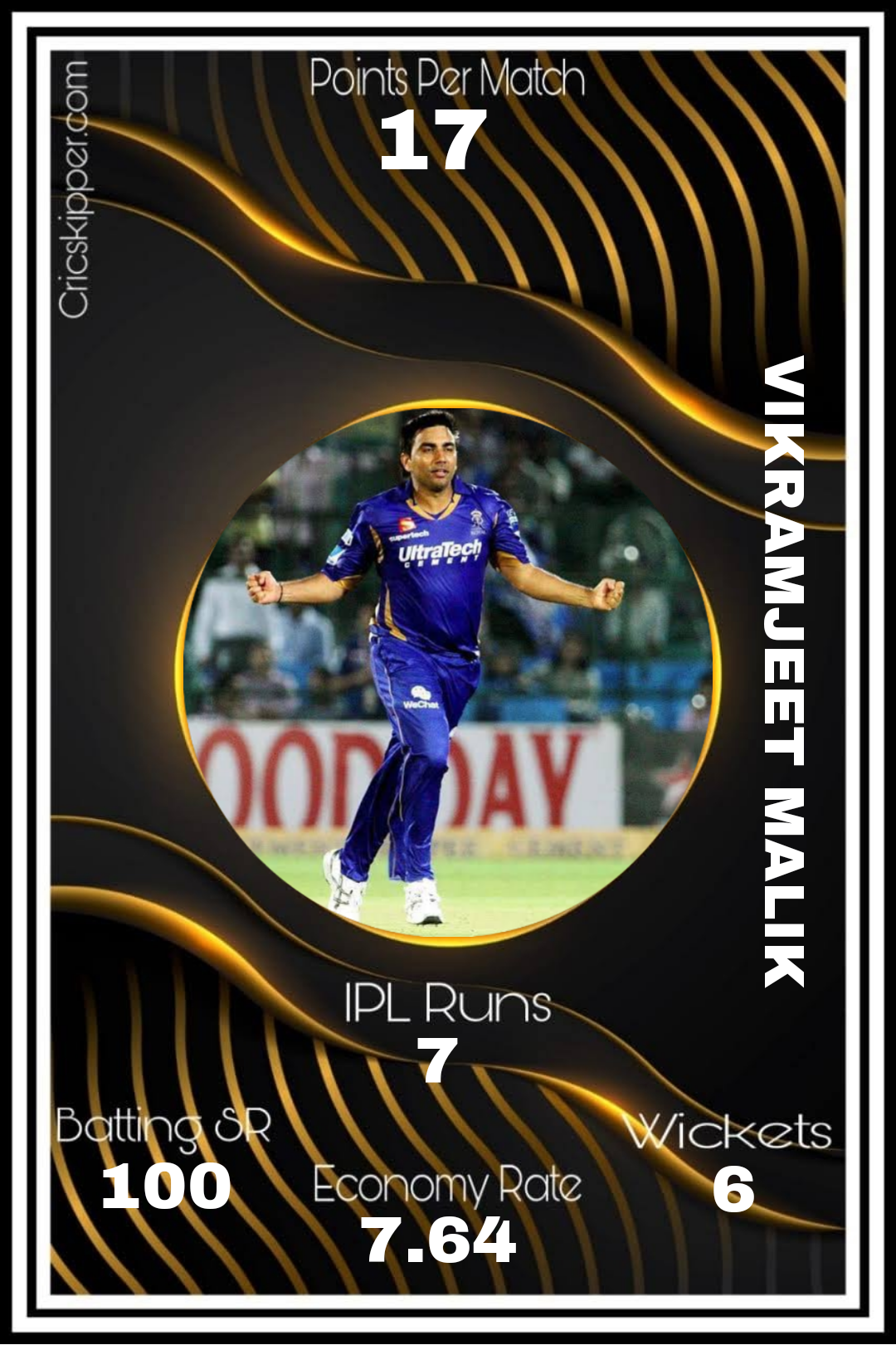 Vikramjeet Malik