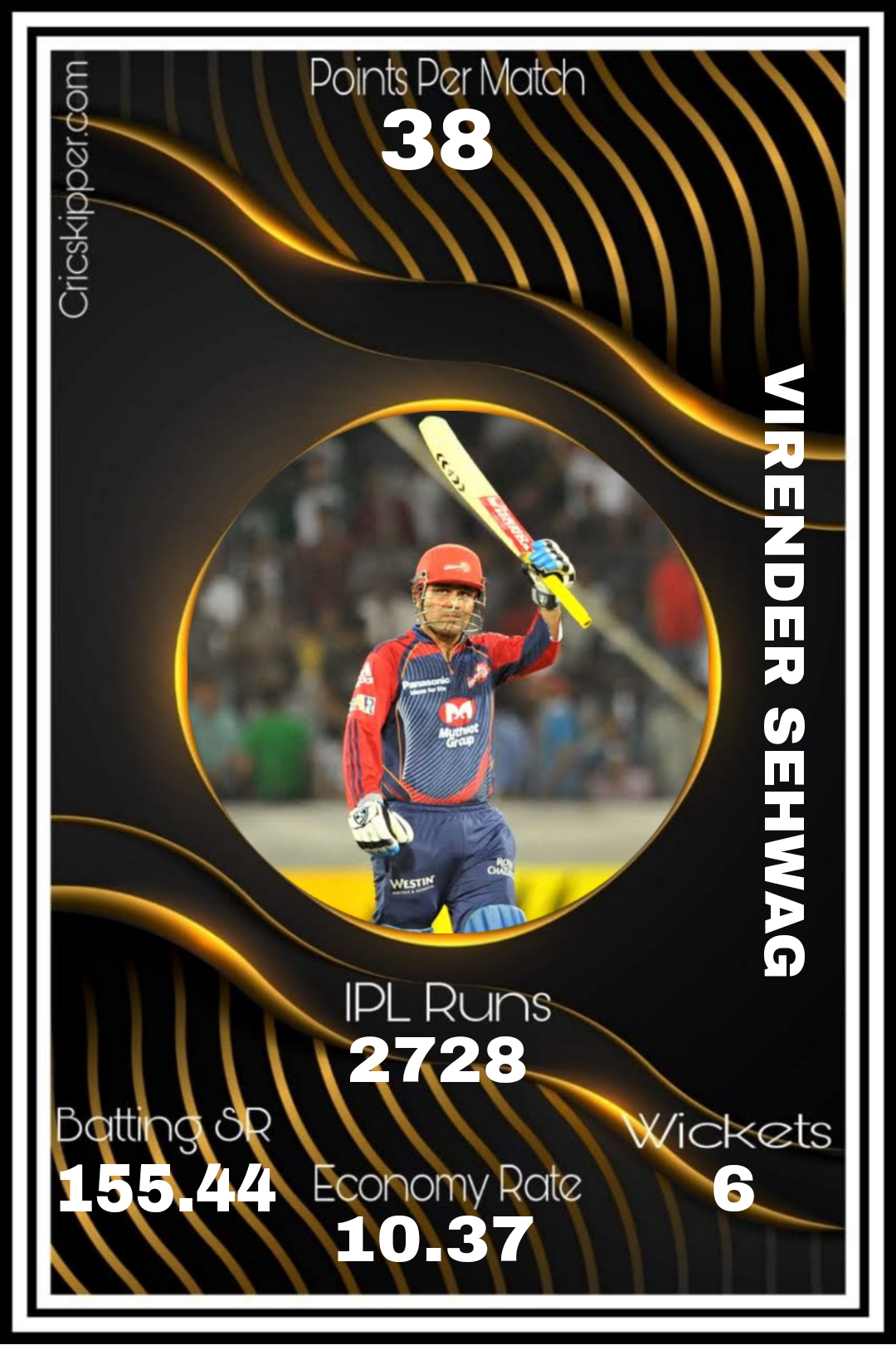 Virender Sehwag