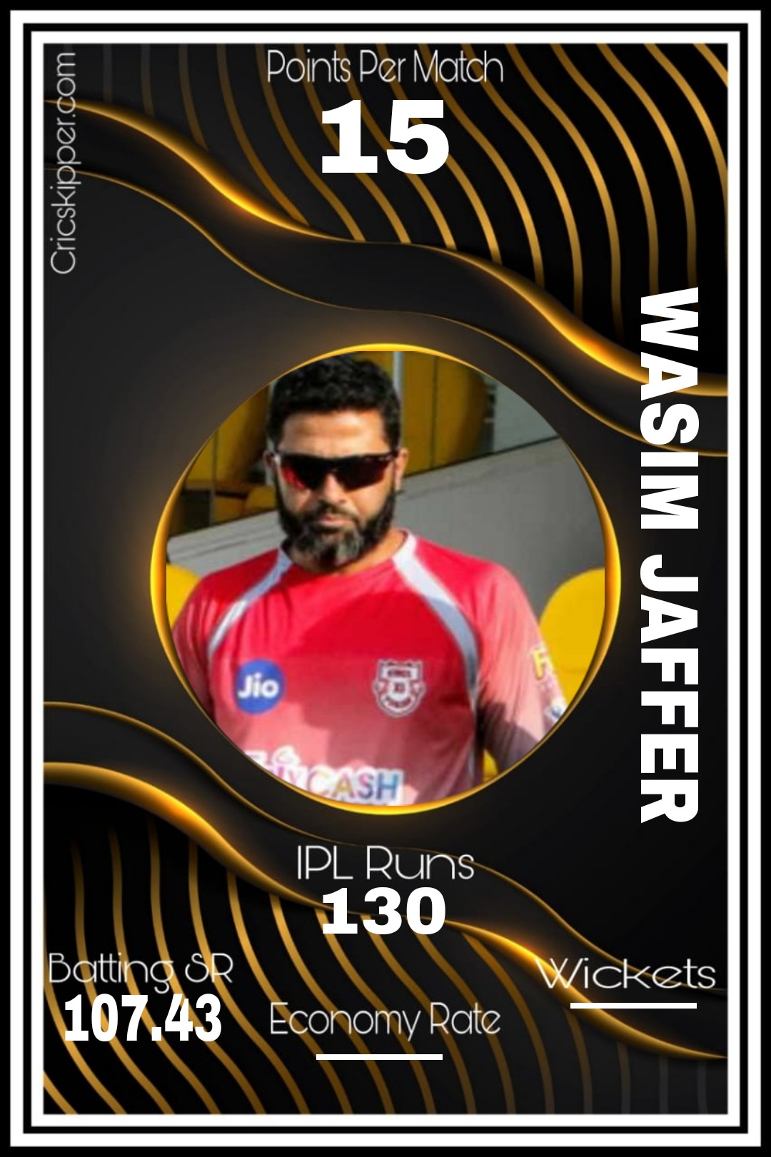 Wasim Jaffer