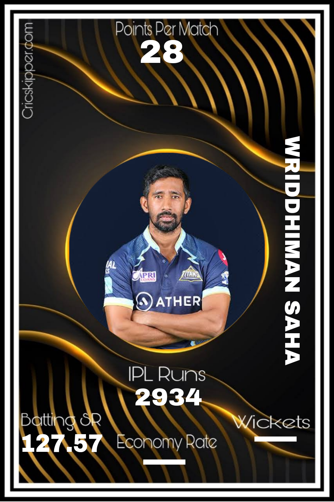 Wriddhiman Saha