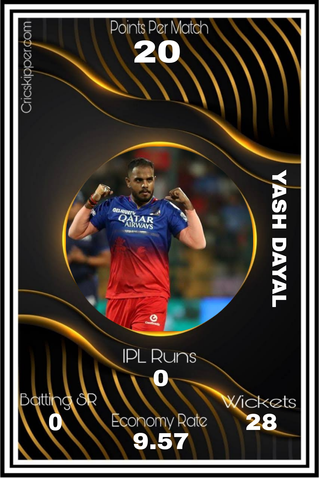 Yash Dayal