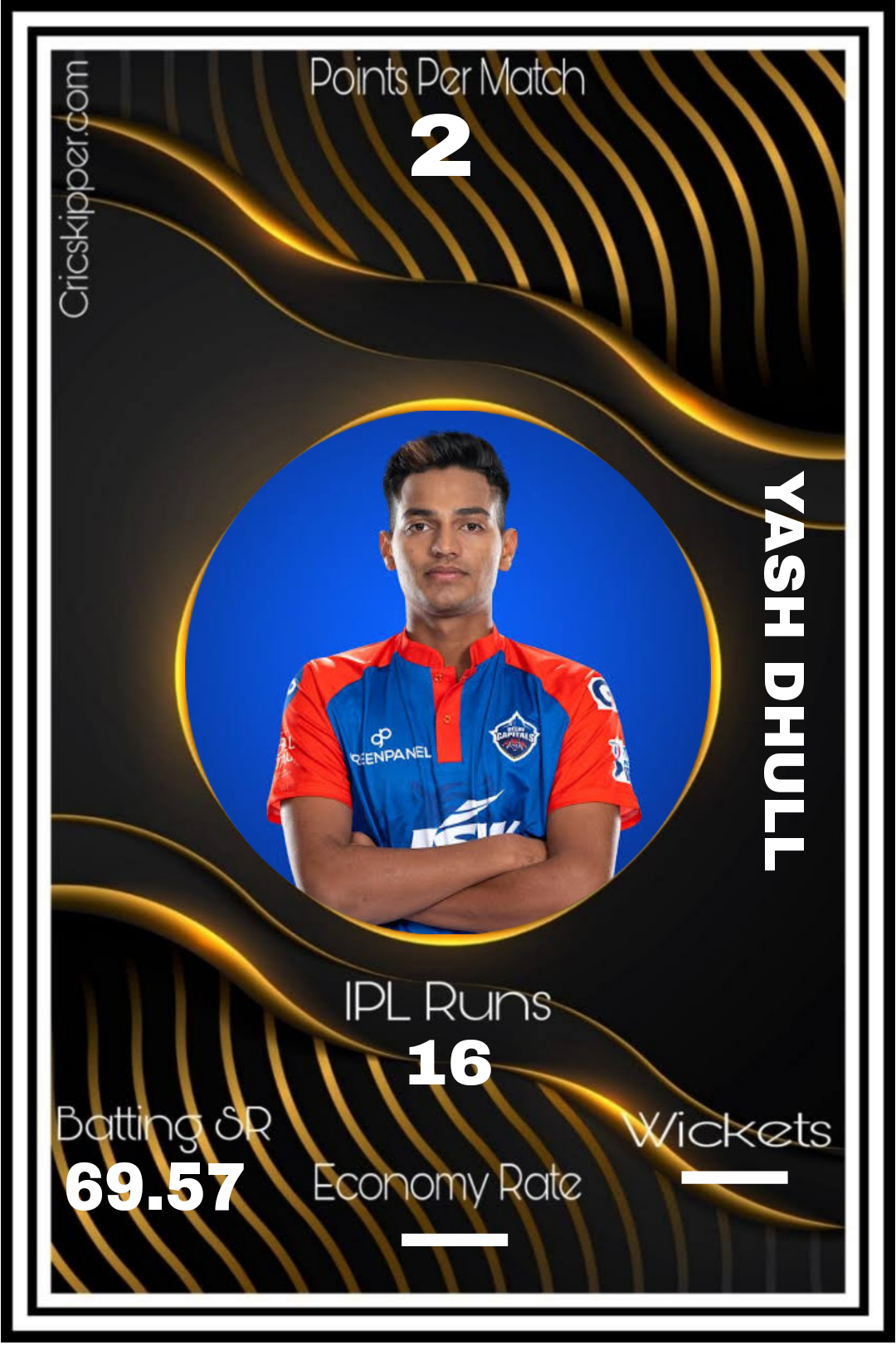 Yash Dhull