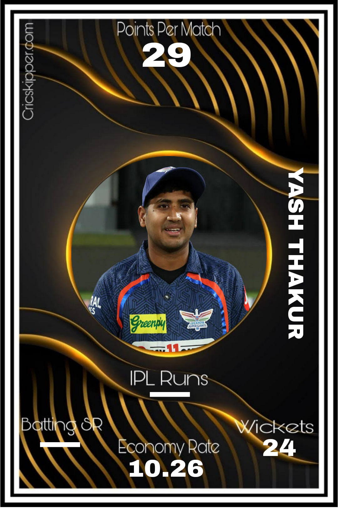 Yash Thakur
