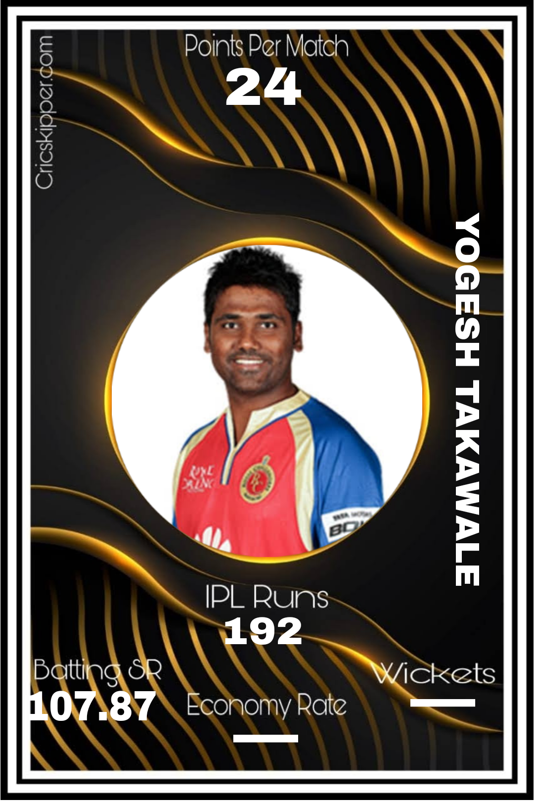 Yogesh Takawale