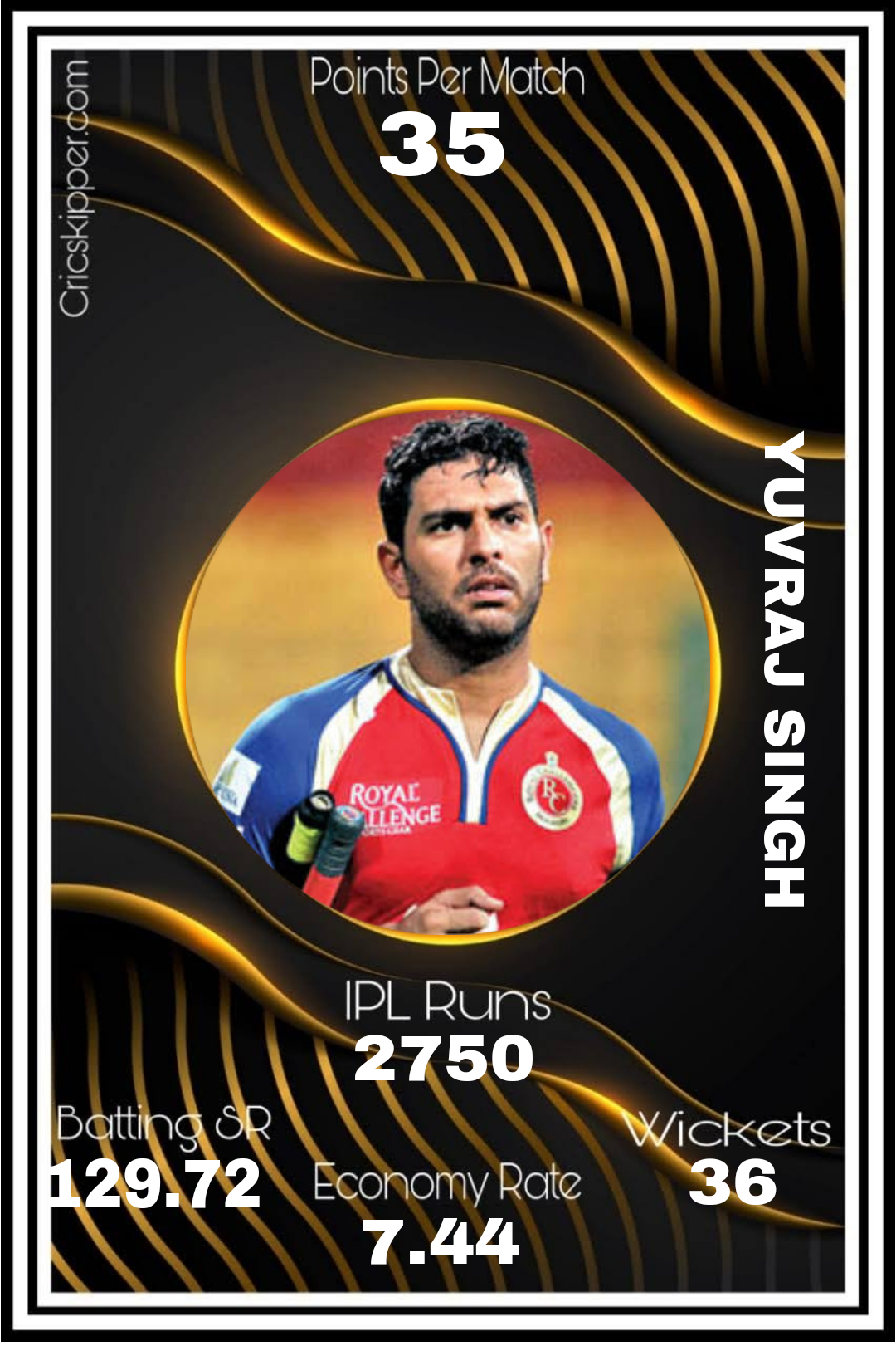 Yuvraj Singh