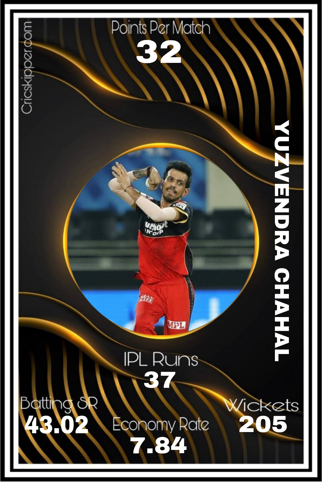 Yuzvendra Chahal
